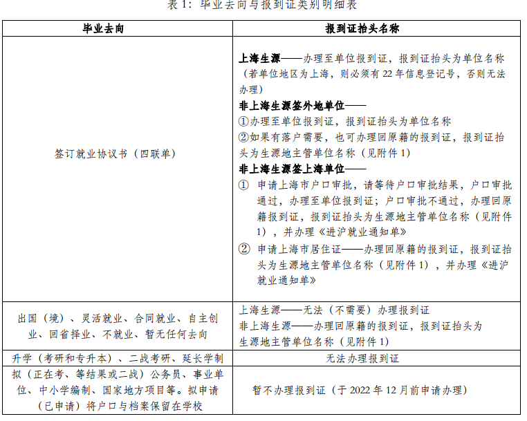 微信截图_20220701142511.png 微信截图_20220701142511.png