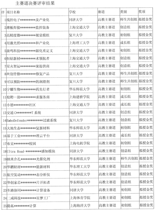 d86abf11-2201-4249-ad96-18cf49a950d2.png d86abf11-2201-4249-ad96-18cf49a950d2.png