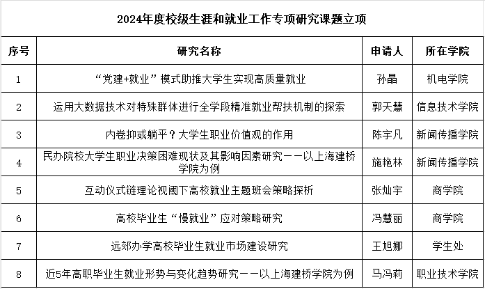 微信图片_20240419111226.png